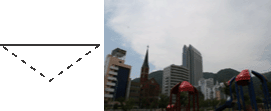 焦点距離28mm